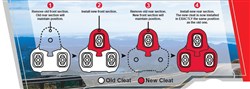 VP Components Perfect Placement Cleats KEO