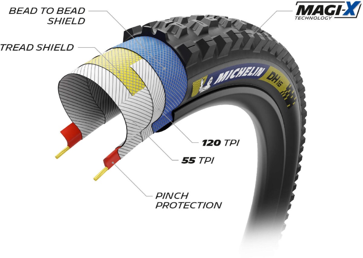 Michelin DH16 29" x 2.40" Racing Line TS TLR Tyre