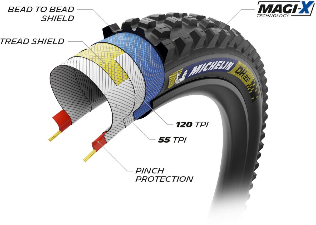 Michelin DH22 27.5" Racing Line Dark TS TLR Tyre