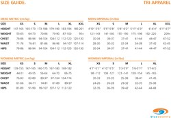 Blueseventy TX2000 Womens Tri Short
