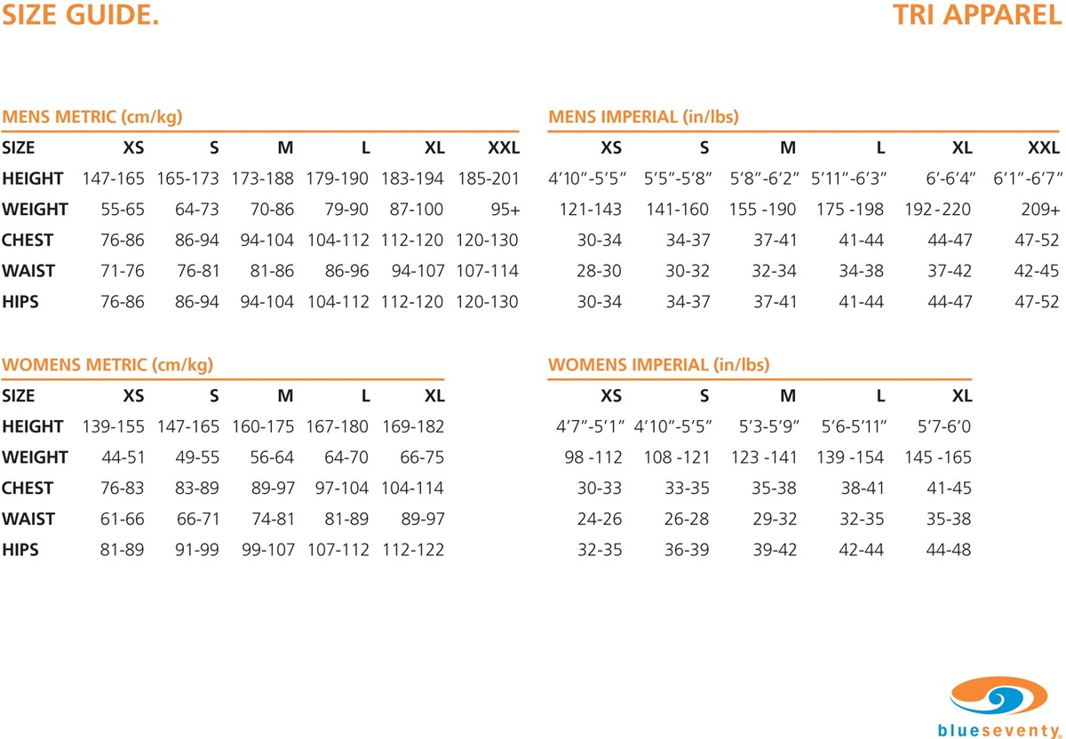 Blueseventy TX2000 Womens Tri Short