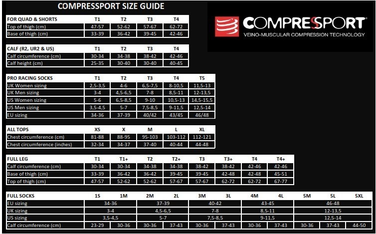 Compressport UR2 Calf Guard Compression