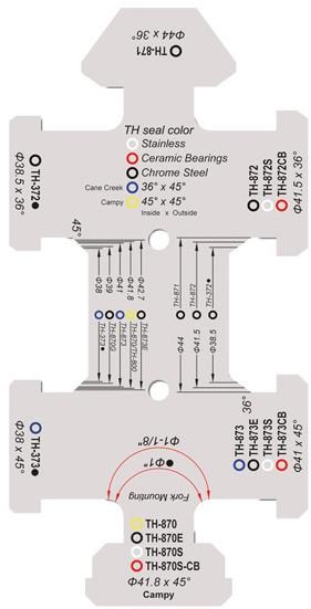 FSA Headset Guide Tool