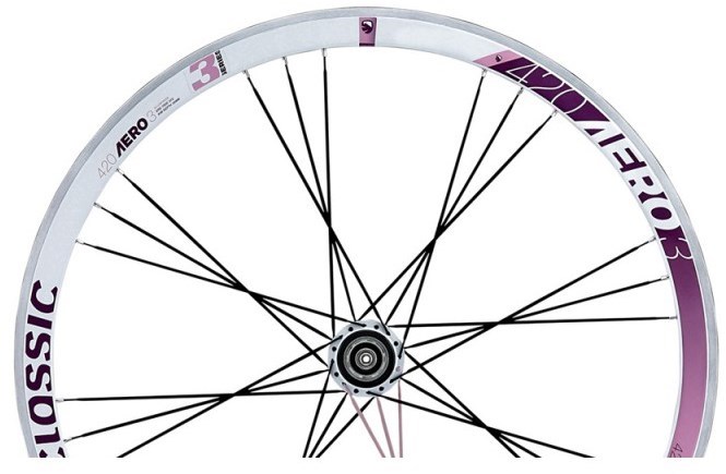American Classic 420 Aero 3 Road Wheel Set