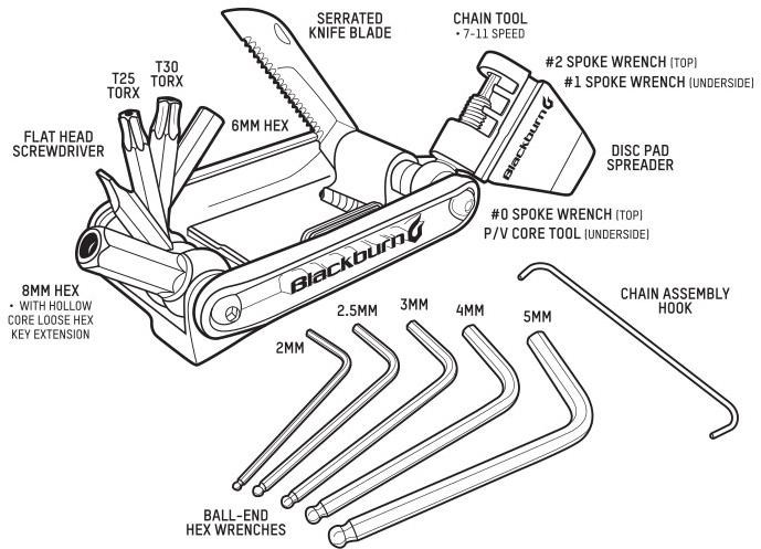 Blackburn Wayside 19 Function Multi Tool