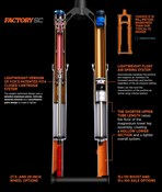 Fox Racing Shox 32 K Float SC 100mm 29" FIT4 Suspension Fork