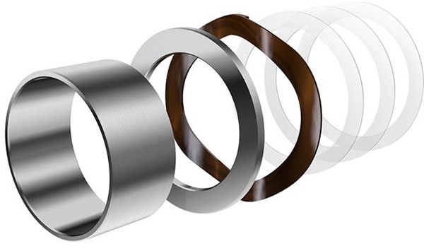 Acros A-BB GXP Adapter Set