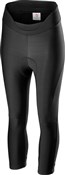Image of Castelli Velocissima Womens Knickers