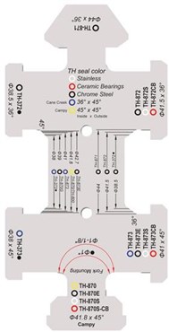 FSA Headset Guide Tool