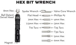 Image of Wolf Tooth Encase 14 Function Multi Tool